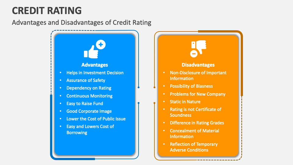 Credit rating powerpoint and google slides template ppt slides