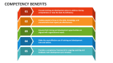 Competency Benefits - Slide 3