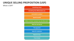 Unique Selling Proposition Slide 1