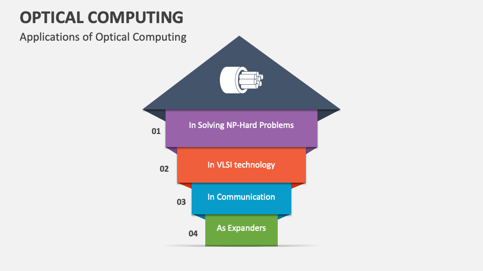Optical Computing PowerPoint and Google Slides Template - PPT Slides