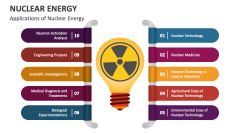 Applications of Nuclear Energy - Slide 1