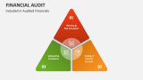 Included in Audited Financials - Slide 4