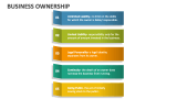 Business Ownership - Slide 3