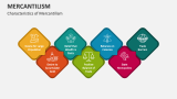 Characteristics of Mercantilism - Slide 5