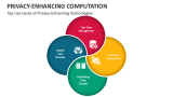 Top Use Cases of Privacy-Enhancing Technologies - Slide 4