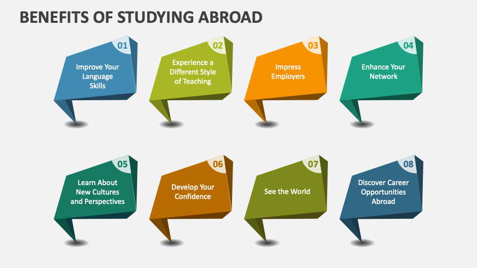 Five Benefits of Studying Abroad - Seaver Blog