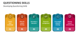 Developing Questioning Skills - Slide 4