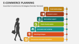 Essential E-Commerce Planning Strategies (Female Version) - Slide 4