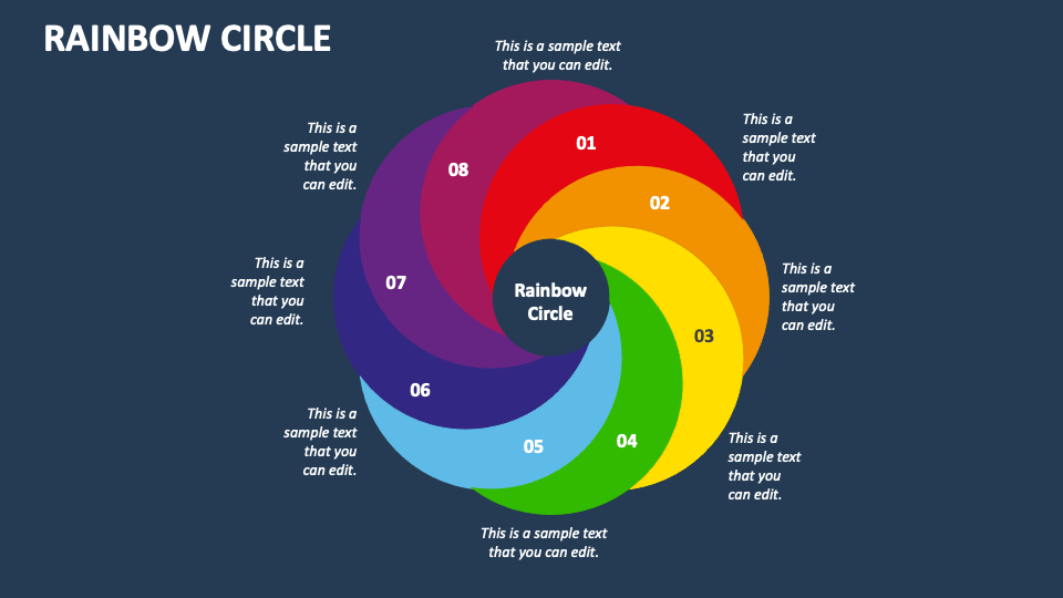 Rainbow Circle PowerPoint Presentation Slides PPT Template