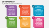 Key Benefits of Outplacement Programs - Slide 2