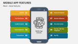 Must AI Have Features - Slide 2