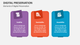 Elements of Digital Preservation - Slide 4