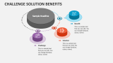 Challenge Solution Benefits - Slide 5