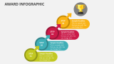 Award Infographic - Slide 6