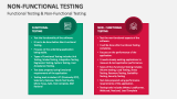 Functional Testing & Non-Functional Testing - Slide 7