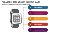 Benefits of Wearable Technology in Healthcare - Slide 1