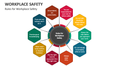 Rules for Workplace Safety - Slide 1