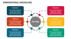 Dimensional Modeling - Slide 1