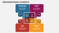 Organizational Elements - Slide 1