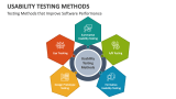 Usability Testing Methods that Improve Software Performance - Slide 1