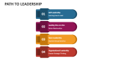 Path to Leadership - Slide 4