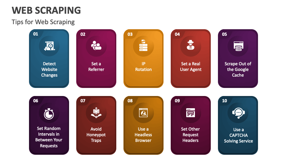 Web Scraping PowerPoint and Google Slides Template - PPT Slides