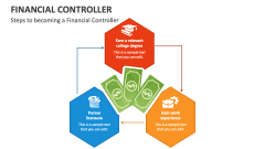 Steps to becoming a Financial Controller - Slide 1