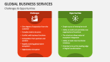Challenges & Opportunities in Global Business Services - Slide 3