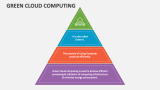Green Cloud Computing - Slide 3