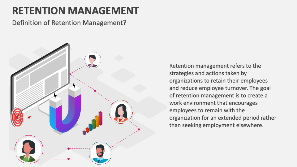 Retention Management PowerPoint and Google Slides Template PPT Slides