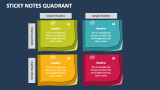 Sticky Notes Quadrant - Slide 3