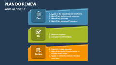 What is a PDR - Slide 1