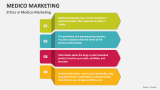 Ethics in Medico-Marketing - Slide 5
