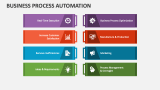 Business Process Automation - Slide 6