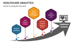 Factors Fueling the Demand of Healthcare Analytics - Slide 2