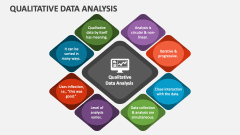 Qualitative Data Analysis - Slide 1