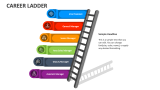 Career Ladder - Slide 2