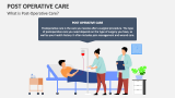 What is Post-Operative Care? - Slide 2