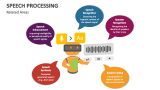 Speech Processing PowerPoint and Google Slides Template - PPT Slides