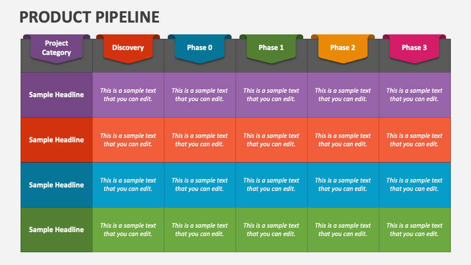 Product Pipeline PowerPoint Presentation Slides PPT Template