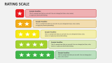 Rating Scale - Slide 3