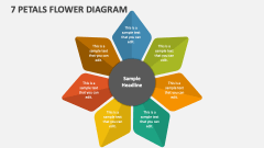 7 Petals Flower Diagram - Slide