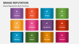 Brand Reputation Best Practices - Slide 4