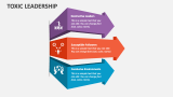 Toxic Leadership - Slide 5