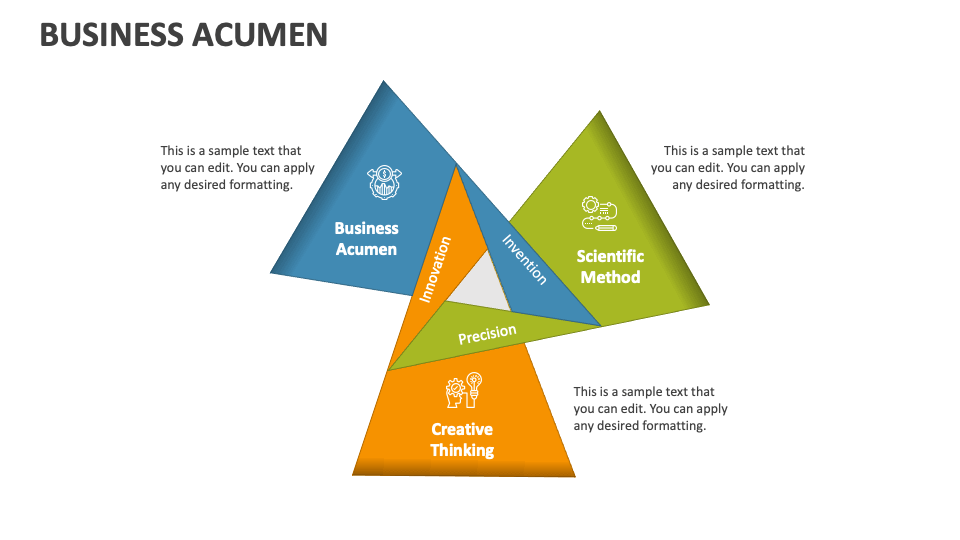 Business acumen powerpoint and google slides template ppt slides