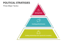 Three Major Tactics of Political Strategies - Slide 4
