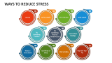 Ways to Reduce Stress - Slide 2