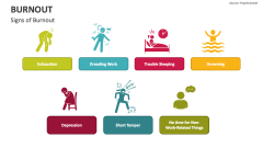 Signs of Burnout - Slide 1