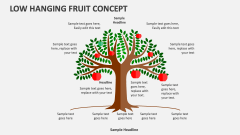 Low Hanging Fruit Concept - Slide 1