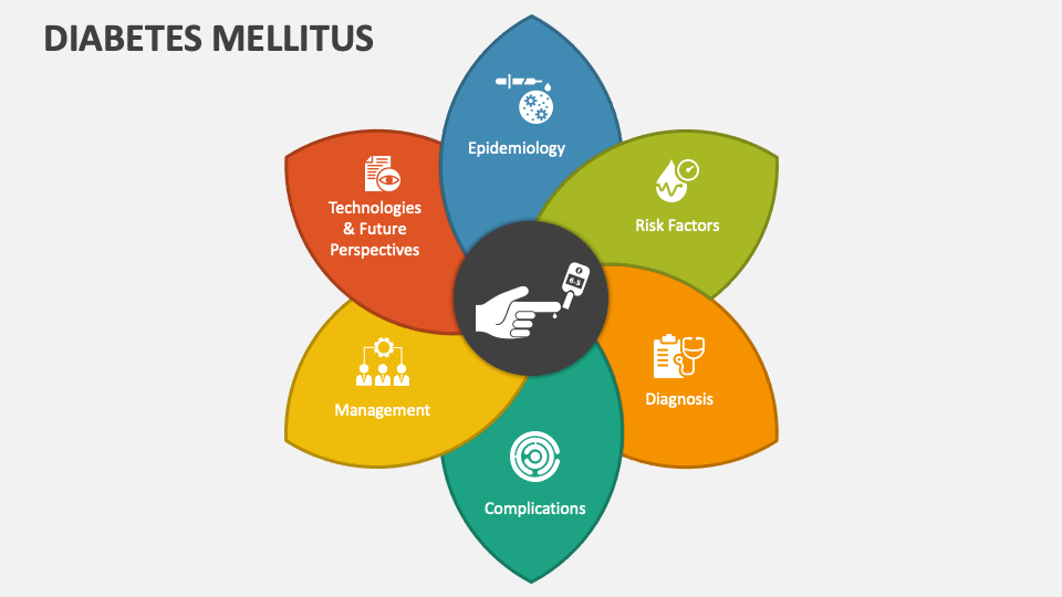 Diabetes Mellitus PowerPoint Presentation Slides PPT Template Diabetes Mellitus PowerPoint Presentation Slides PPT Template